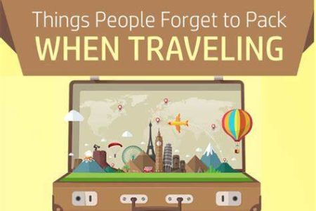 PEOPLE SAY THESE ARE THE THINGS THEY OFTEN FORGET TO PACK WHEN TRAVELLING